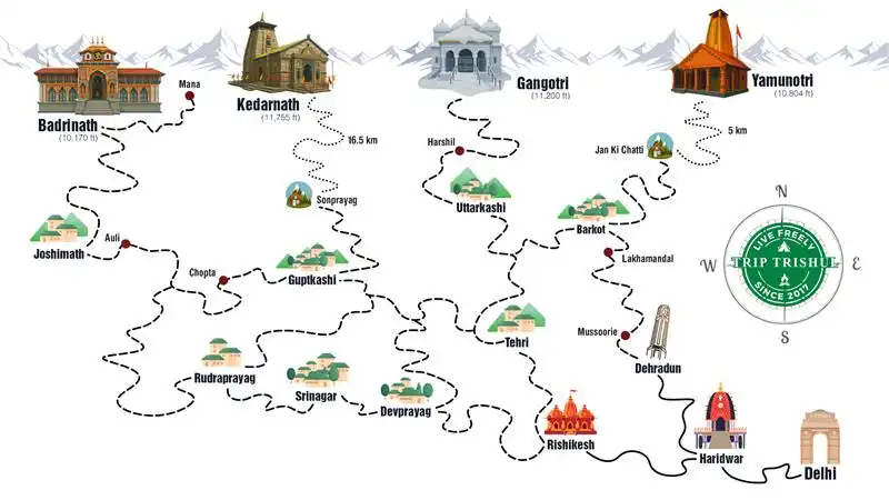 Char Dham Yatra Route Map